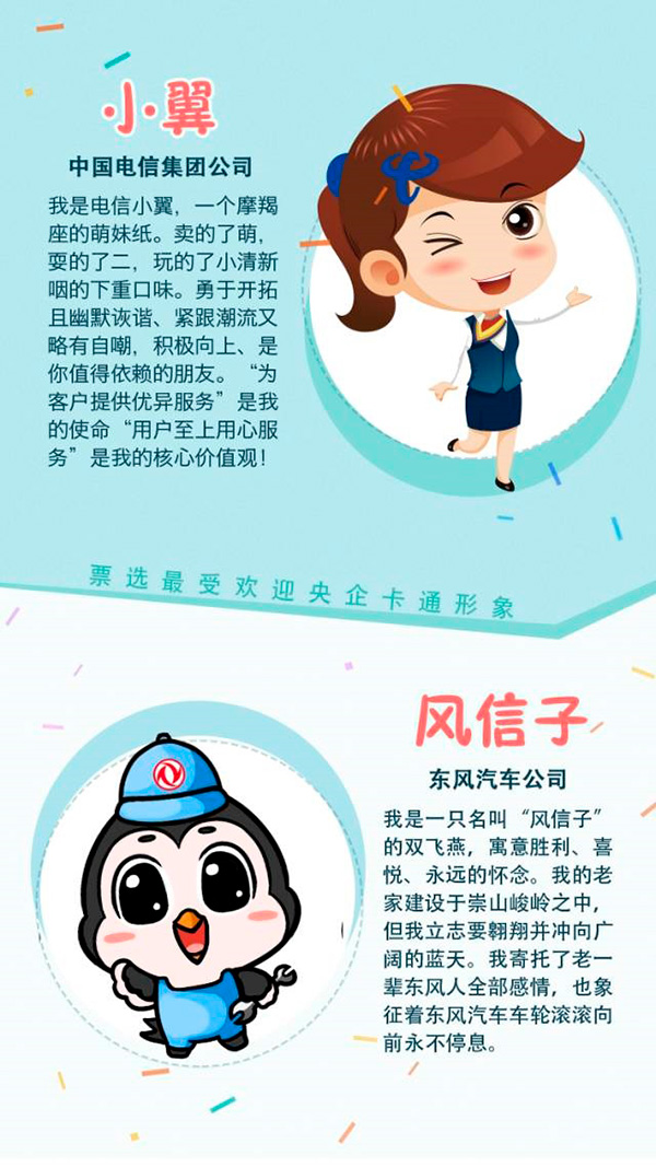 涨知识｜灯泡、牛、蜜蜂……高大上的央企有哪些萌萌的吉祥物