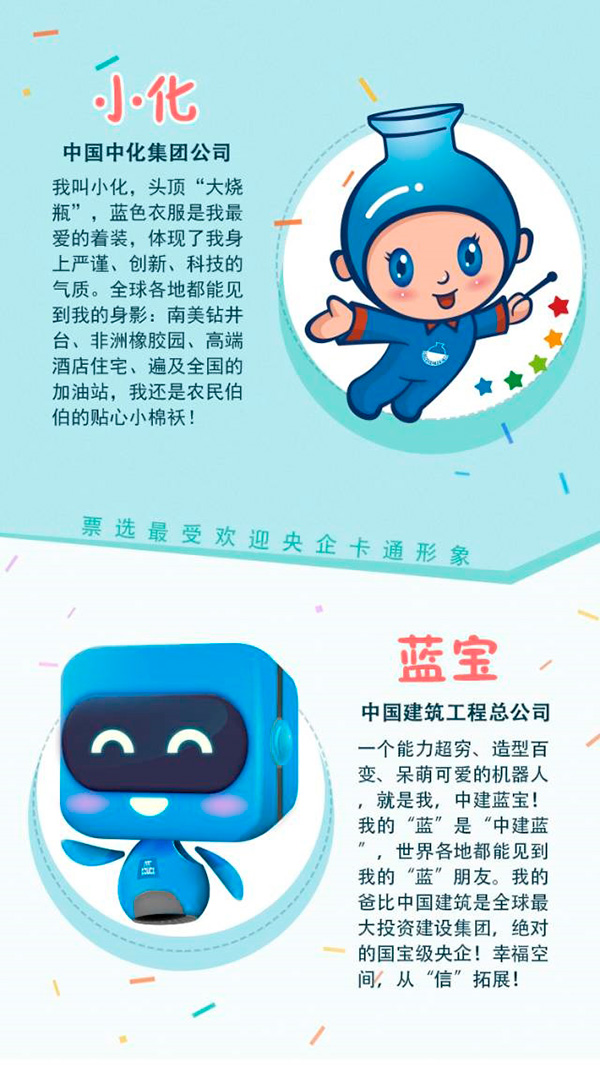 涨知识｜灯泡、牛、蜜蜂……高大上的央企有哪些萌萌的吉祥物