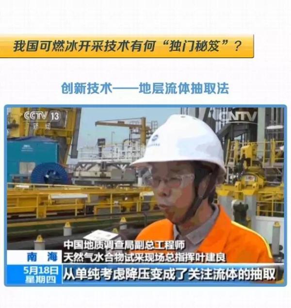 中国可燃冰开采能够成功领跑世界，靠的是这一“独门秘笈”