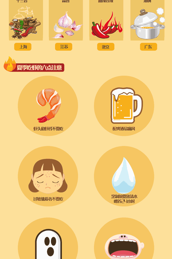 中国小龙虾产业报告：市场规模超千亿，店面数是肯德基3倍