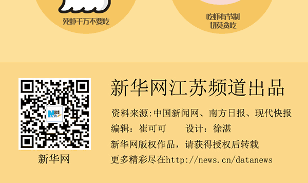 中国小龙虾产业报告：市场规模超千亿，店面数是肯德基3倍