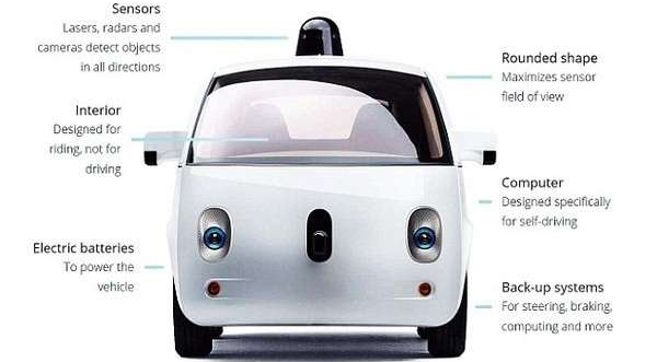 谷歌无人驾驶测试原型车萤火虫退役：曾完成世界首次无人驾驶
