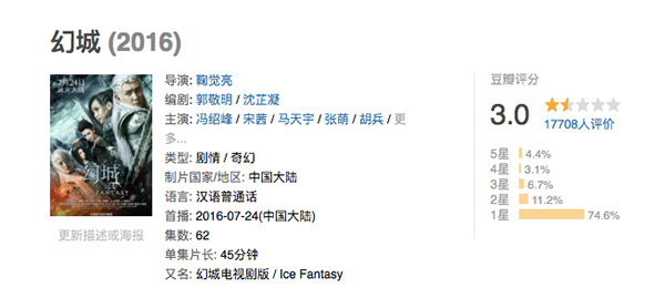 国产版《深夜食堂》掉到豆瓣2.3分：不遗余力地摧毁人心