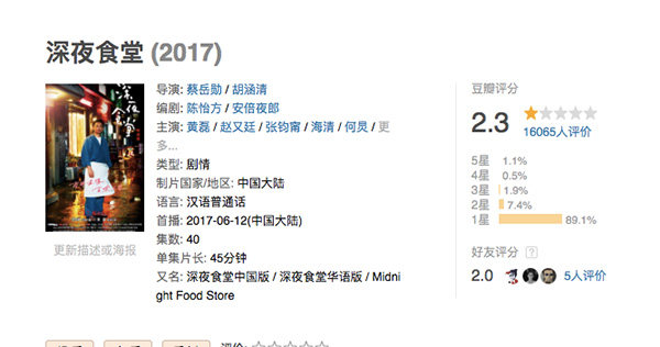 国产版《深夜食堂》掉到豆瓣2.3分：不遗余力地摧毁人心