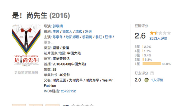 国产版《深夜食堂》掉到豆瓣2.3分：不遗余力地摧毁人心