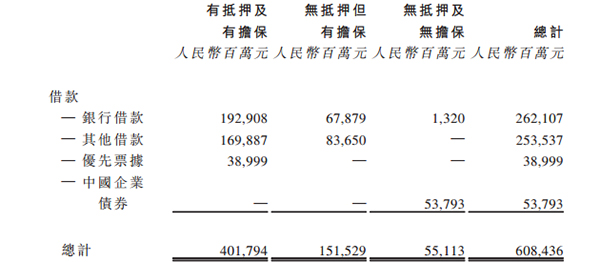 恒大股价一天跌11%，摩通：意料之中，目标价5.2港元