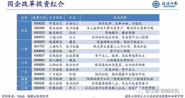 A股放量下跌：保险股集体重挫，上证50创年内最大单日跌幅
