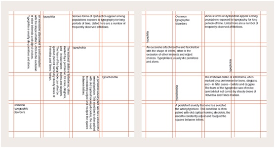 装帧设计精致化之惑：纸质书籍将变成收藏品吗？