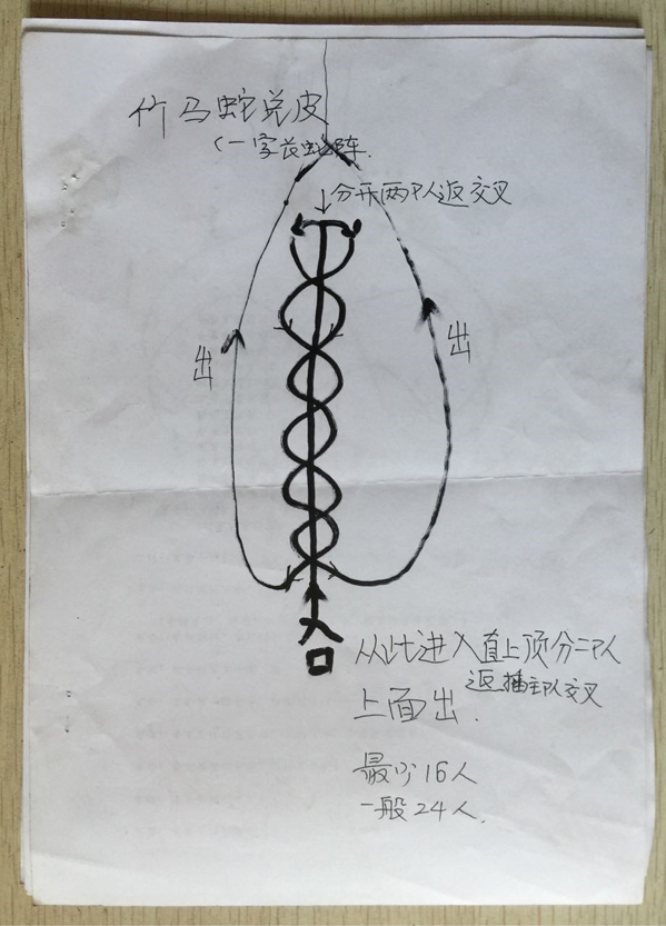 故事︱乡村文艺青年的四十年