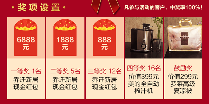 奖项设置 (1).png