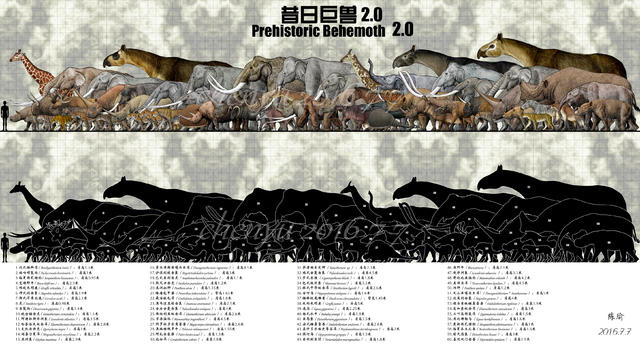 古生物复原图《昔日巨兽》，是这么画出来的