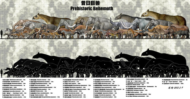 古生物复原图《昔日巨兽》，是这么画出来的
