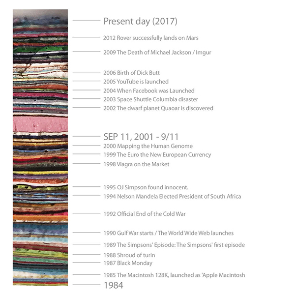 趣看｜剥下一块涂鸦墙面会怎样？你会发现时光的年轮