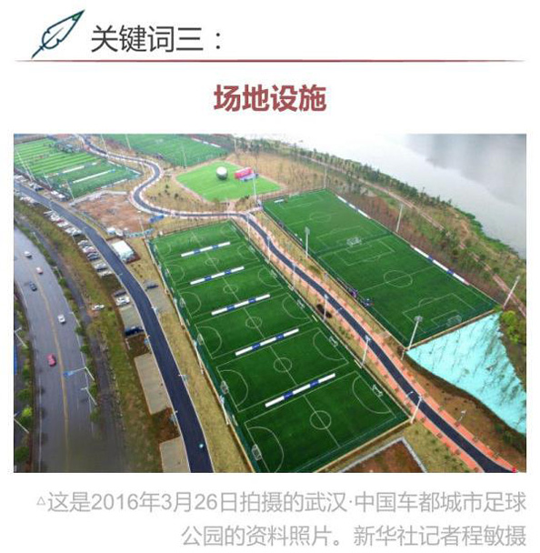 知识点丨一张图带你看懂中国足球改革六大关键词