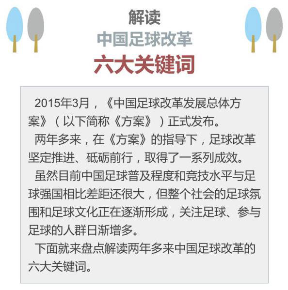 知识点丨一张图带你看懂中国足球改革六大关键词