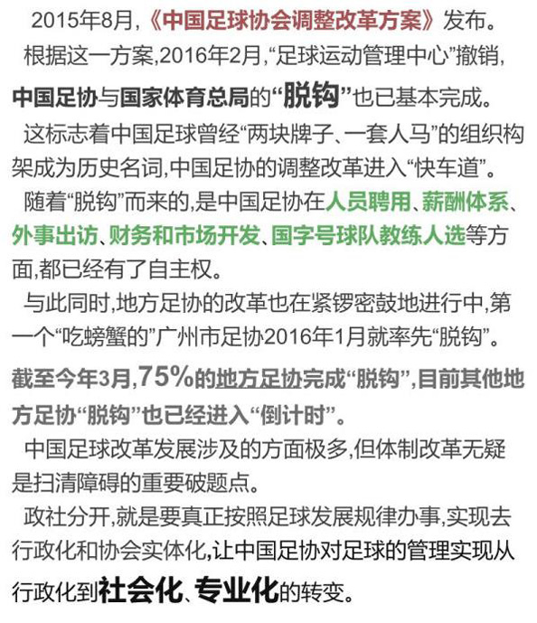 知识点丨一张图带你看懂中国足球改革六大关键词