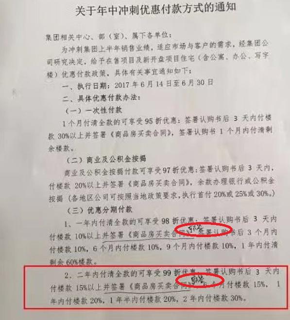 为冲刺销售业绩，有房企为商品房限购人群提供“不签约”购房