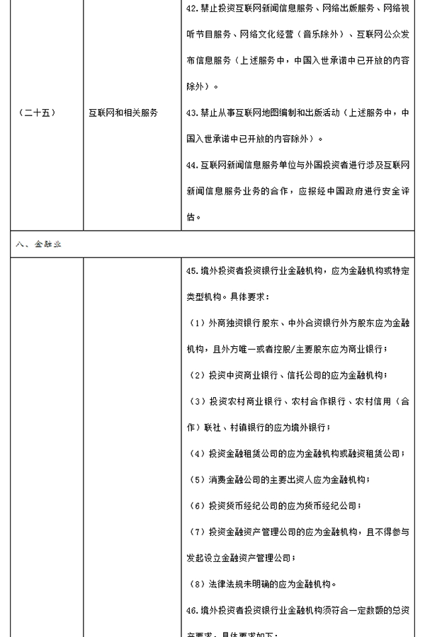 新版自贸区负面清单印发：缩至百项以内，开放轨交设备制造
