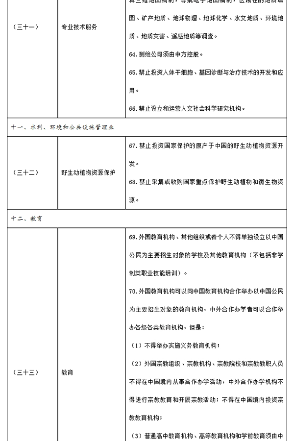 新版自贸区负面清单印发：缩至百项以内，开放轨交设备制造