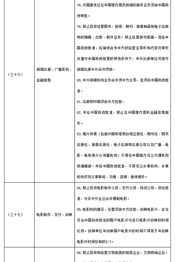 新版自贸区负面清单印发：缩至百项以内，开放轨交设备制造