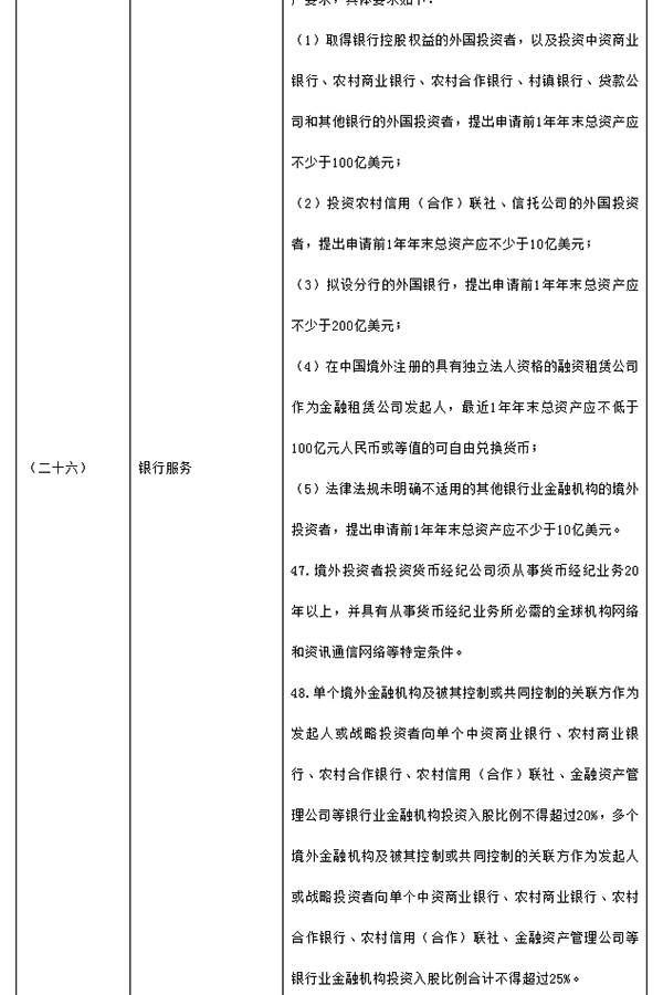 新版自贸区负面清单印发：缩至百项以内，开放轨交设备制造