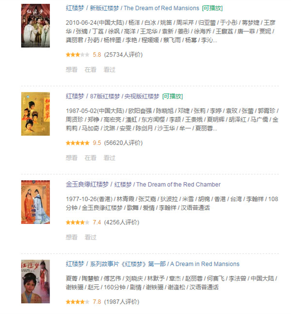 想当年｜87版《红楼梦》30年（6）——归结红楼