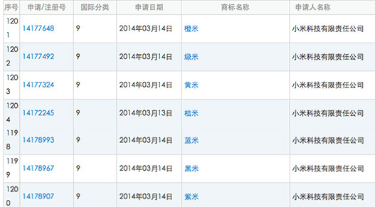 阿里爸爸、老干爹、六粮液、星巴特这些商标，都不是山寨的
