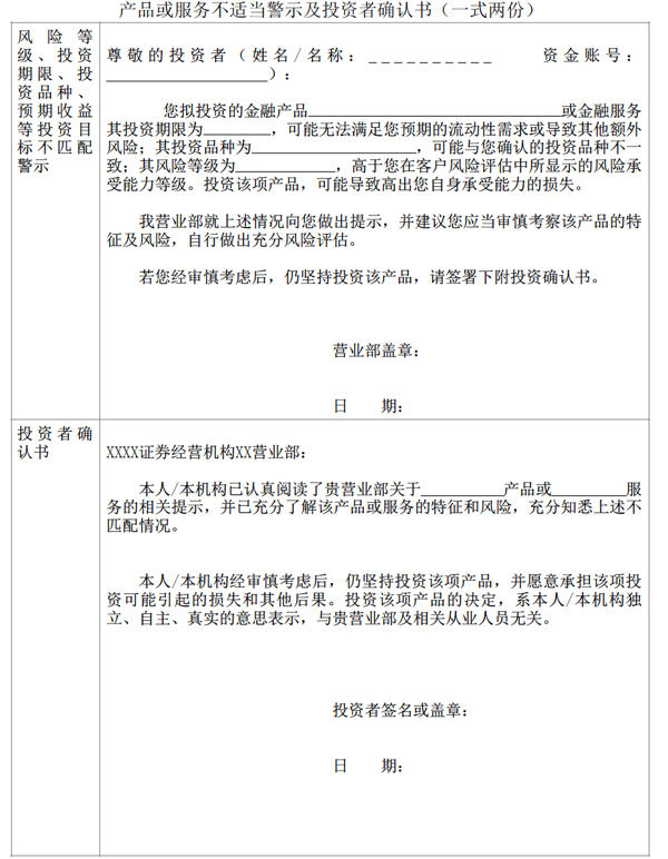 分类炒股新规7月起要终结全民炒股？可签警示书“坚持炒”