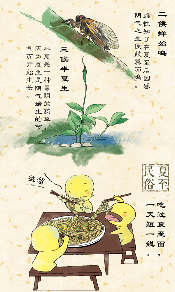 好喵漫画|二十四节气之夏至 太阳公公起驾南下了