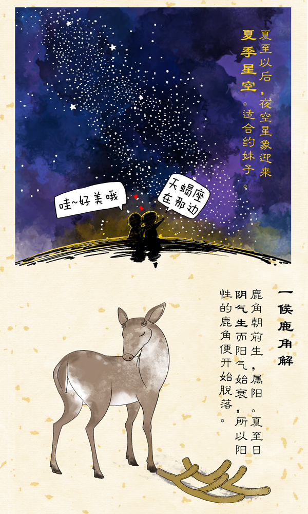 好喵漫画|二十四节气之夏至 太阳公公起驾南下了