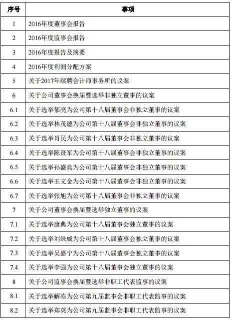 万科董事会换届方案出炉，深铁入局王石让位