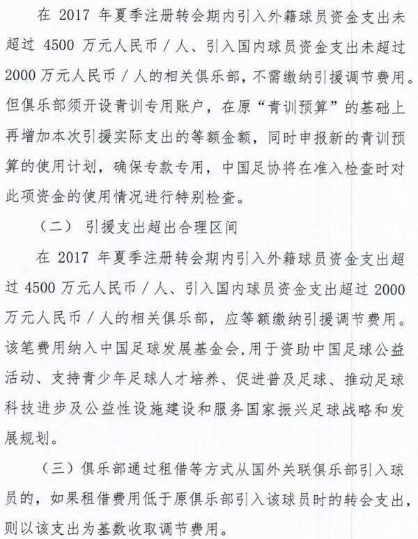 引援新政“光速”投入实施，中超各队原来有那么多招对付审计