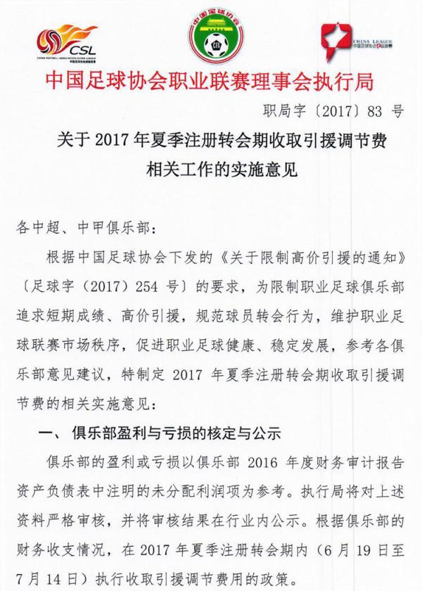 引援新政“光速”投入实施，中超各队原来有那么多招对付审计