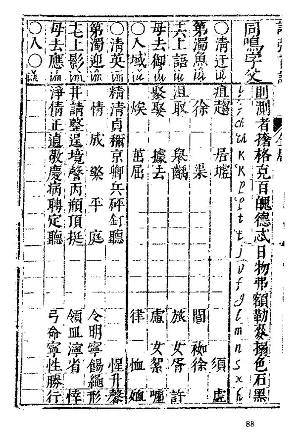 “双鸭山大学”？古今专有名词回译的那些事