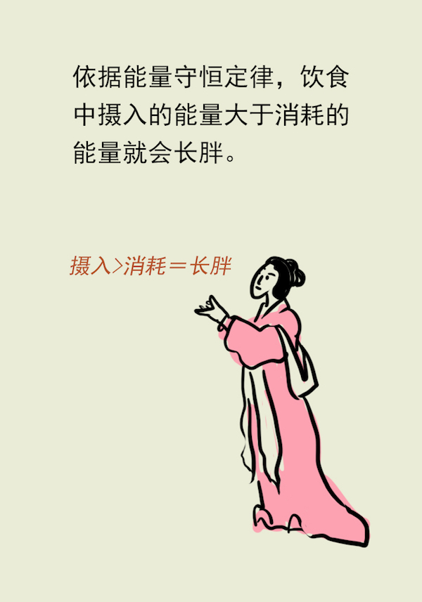 漫画｜想成功减肥，照着这个模板吃