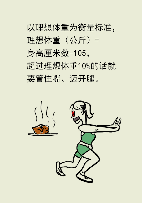 漫画｜想成功减肥，照着这个模板吃