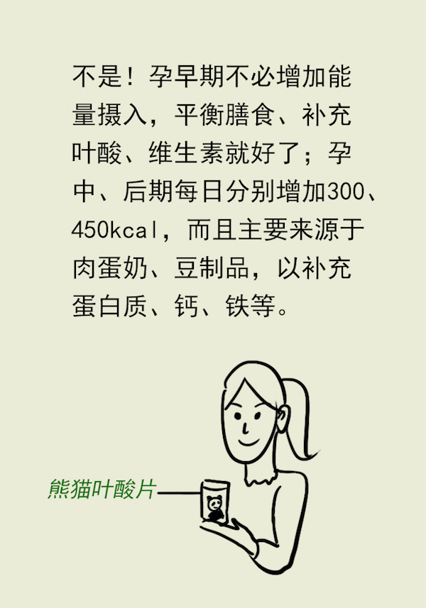 漫画｜想成功减肥，照着这个模板吃