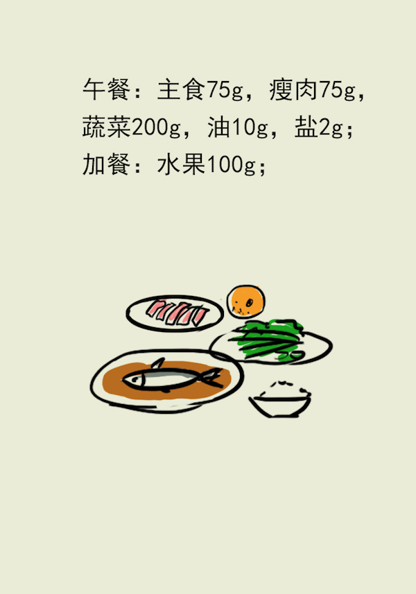 漫画｜想成功减肥，照着这个模板吃