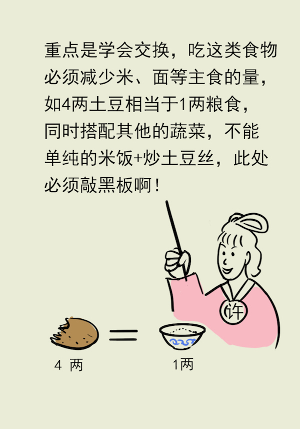 漫画｜想成功减肥，照着这个模板吃