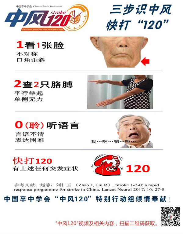 视频｜中国版中风识别法发布：1-2-0三步识别，快速就医