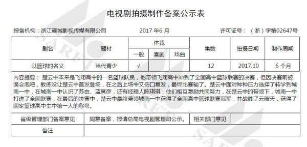 毁童年系列来了！国内要拍真人版电视剧《灌篮吧！高手》