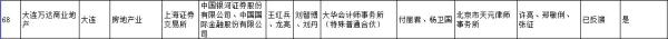 万达商业资产更新影响A股IPO进程，排序延后3位至68位