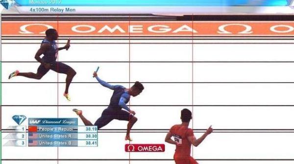 战胜美国创赛季最佳！钻石联赛男子4X100米中国夺冠