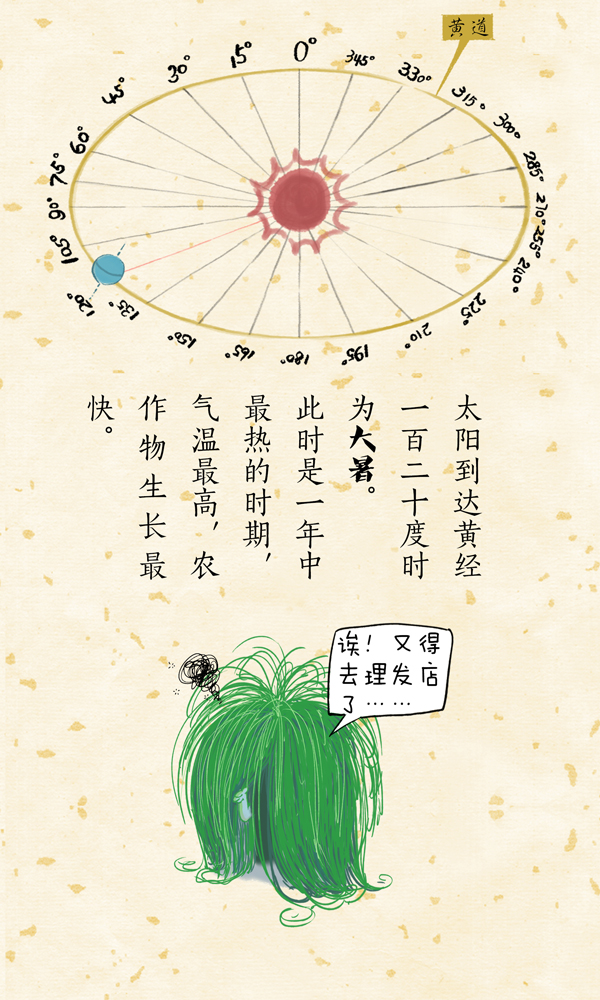 好喵漫画|二十四节气之大暑 太热了，所以吃好点