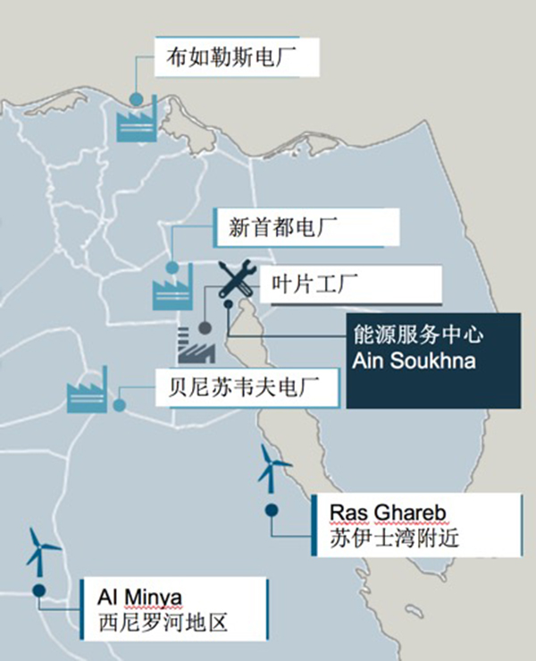 用3年告别缺电、将发电能力提升45%，埃及是如何做到的