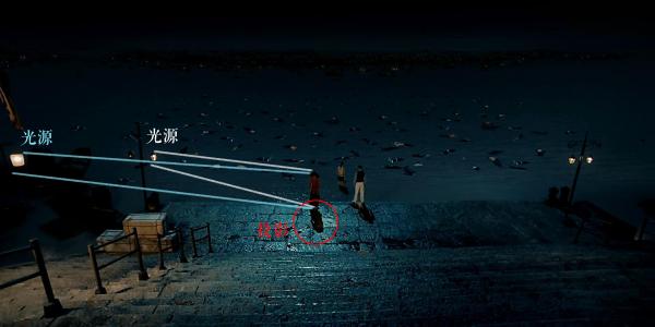 《河神》：只有看上去很“美”