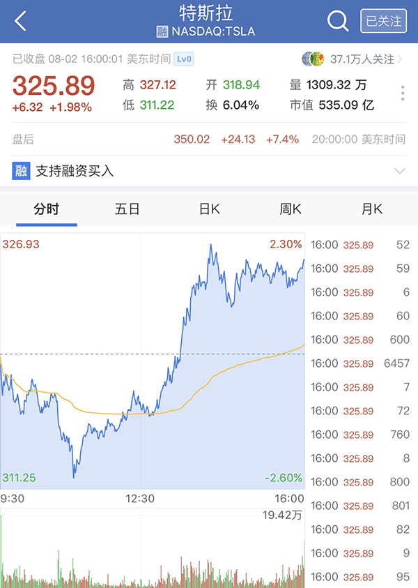 特斯拉将推小型SUV：暂定名ModelY，最快3年内面市
