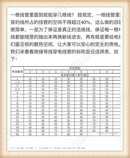 一根管子电线穿几根示意