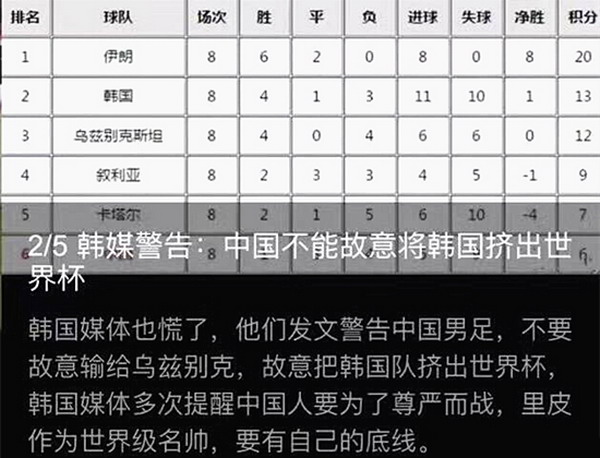 澎湃联播｜谁点赞多谁就是冠军，国足赢得世界杯指日可待