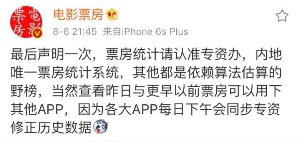 13天34亿元，《战狼2》能把中国电影票房纪录推到多高